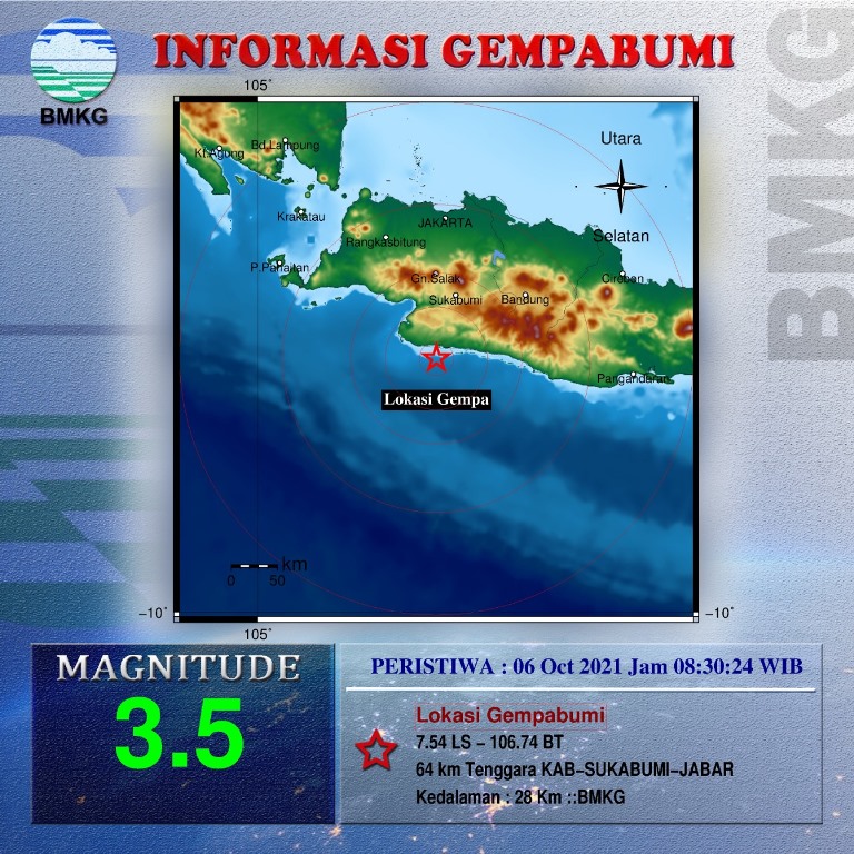 Gempa Berkekuatan Magnitudo 3,5 Mengguncang Sukabumi